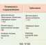 Алексей Беспрозванных: Увеличиваем меры поддержки семей с детьми - Гурьевский городской округ