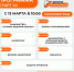 Образовательная программа «Школа роста муниципалитетов. Старт 1.0» - Гурьевский городской округ